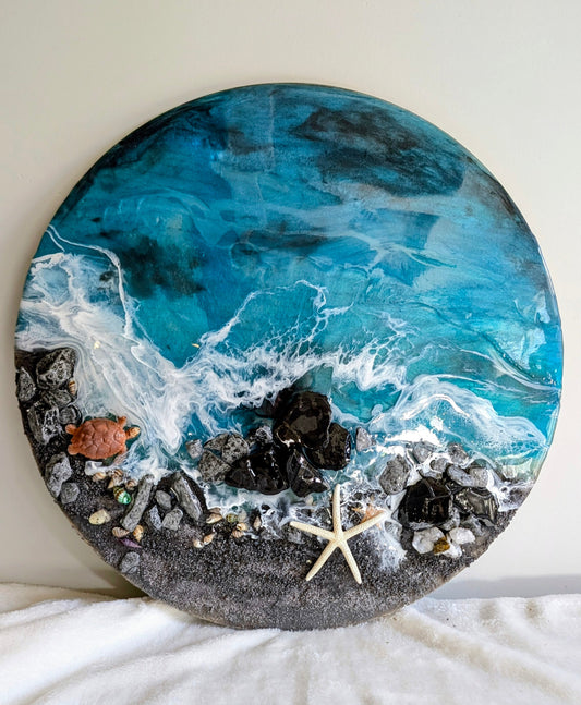 "Ripple Effect" Discounted - read description Nicole's paint Escape